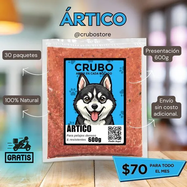 ¿Qué es la dieta BARF y por qué tantos dueños cambian?